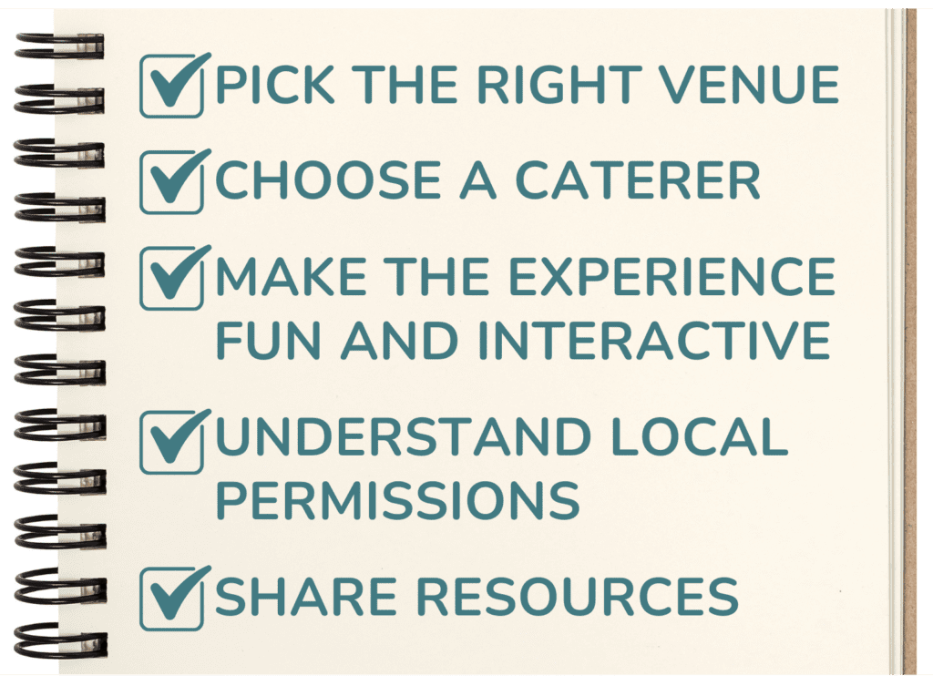 FIFA World Cup complete watch party planning checklist.