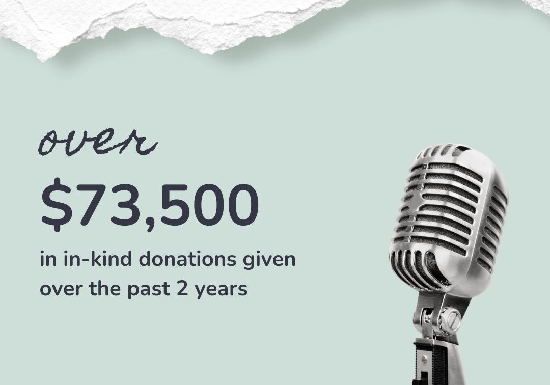 A vintage microphone next to text stating, "over $73,500 in in-kind donations given over the past 2 years" on a light background with a torn paper edge highlights our commitment to giving back to the community.